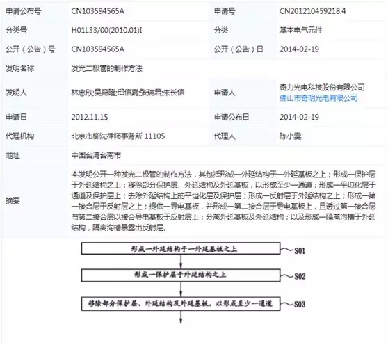 吴奇隆除了是明星、投资人之外,竟然还是发明家 吴奇隆除了是明星、投资人之外,竟然还是发明家