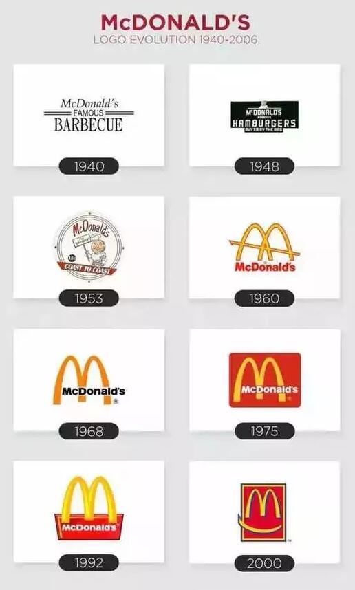 麦当劳被起诉，原因竟是商标“太色情”？