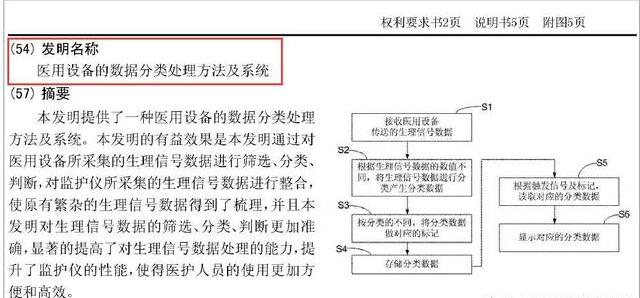 专利纠纷：深圳迈瑞被判停止侵权并赔偿600万