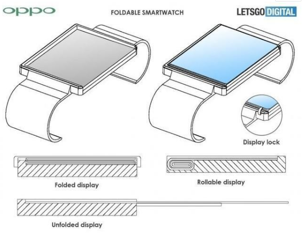 OPPO手表新专利曝光 柔性折叠屏尽显高大上