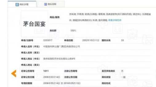 继“国酒”商标后，“茅台国宴”也没了！