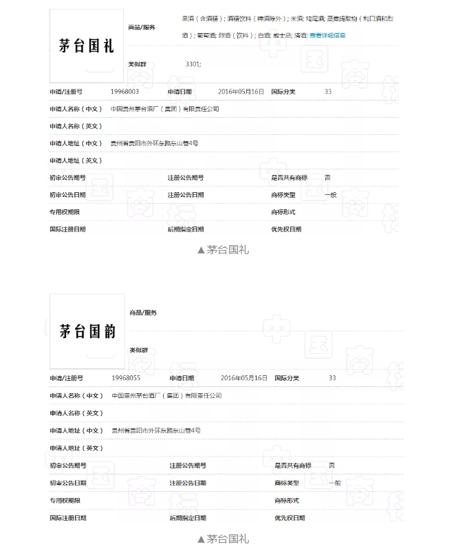 继“国酒”商标后，“茅台国宴”也没了！