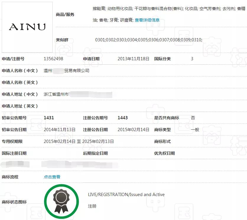 中国申请人在日本注册“AINU”商标，日本人：反对！