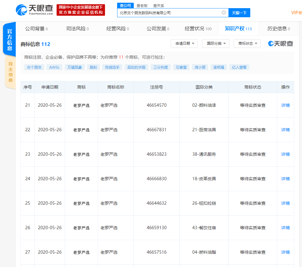 北京交个朋友数码科技有限公司申请注册“老罗严选”商标