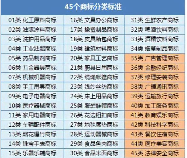 三星申请屏下摄像头商标“UPC”