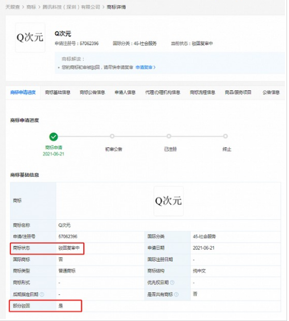 腾讯申请Q次元商标被驳回