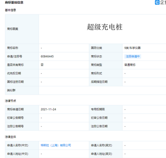 特斯拉申请注册“超级充电站”“超级充电桩”商标 特斯拉申请注册“超级充电站”“超级充电桩”商标