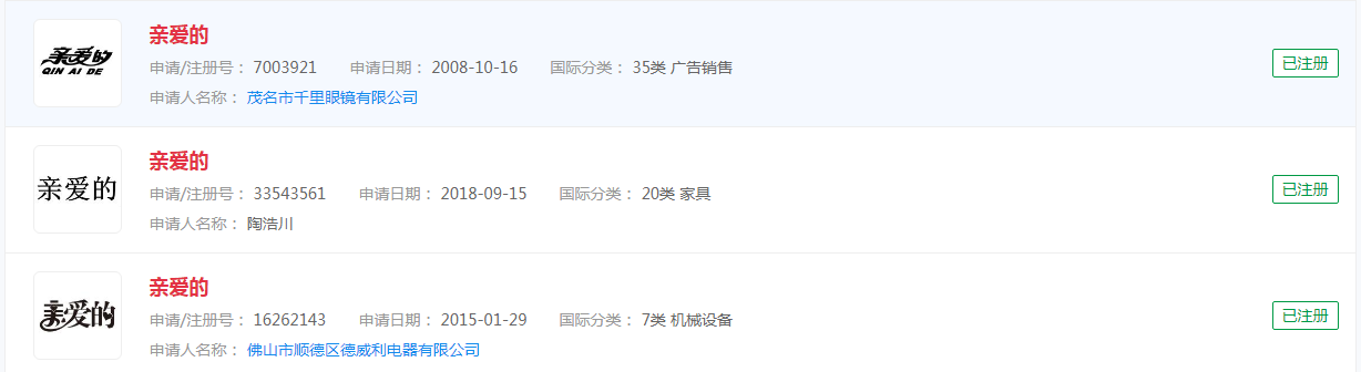 今日话题：还记得电影《亲爱的》原型吗?亲爱的商标有几个你了解吗?