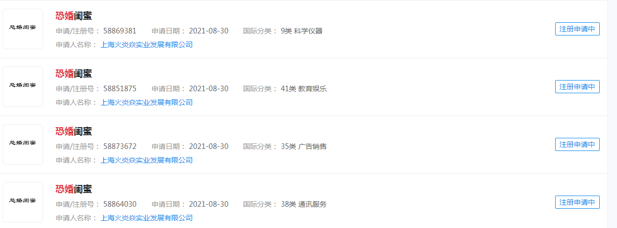 居然有人申请“恐婚闺蜜”这个商标，你觉得能成功吗