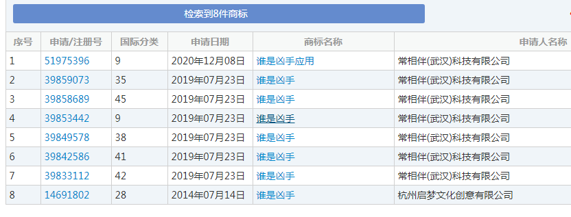 《谁是凶手》开播，赵丽颖演的沈雨上线了，但是“谁是凶手”这个商标居然申请无效