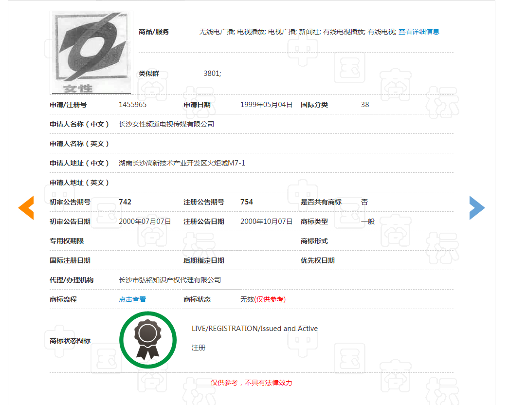 名称“女性”在38类注册为商标之#该不该提倡妇产科医生女性化#