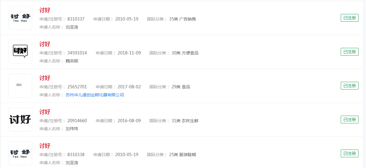 “讨好”注册商标,主要聚焦于什么方面?#讨好型人格是如何形成的# “讨好”注册商标,主要聚焦于什么方面?#讨好型人格是如何形成的#