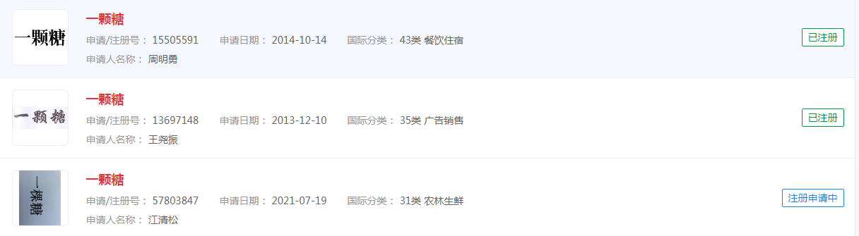 注册“一颗糖”商标是否能成功