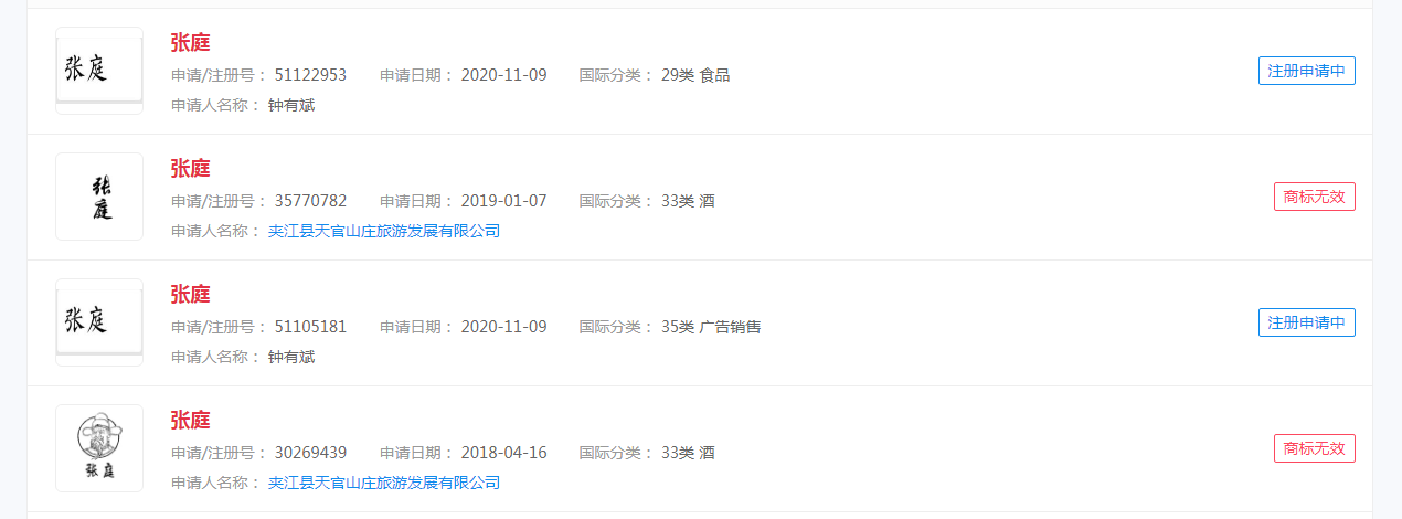“张庭”“林瑞阳”商标注册如何了，一起来看看