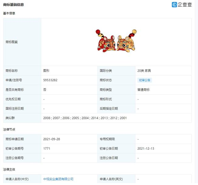 2022年虎年，央视注册虎年图形商标