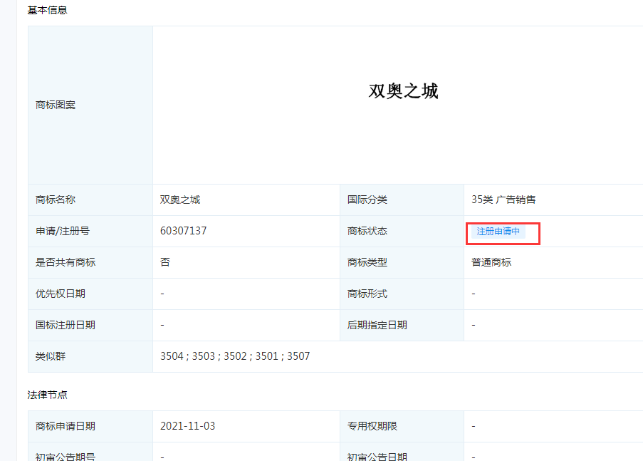 “双奥之城”商标注册无效，分类涉及酒类