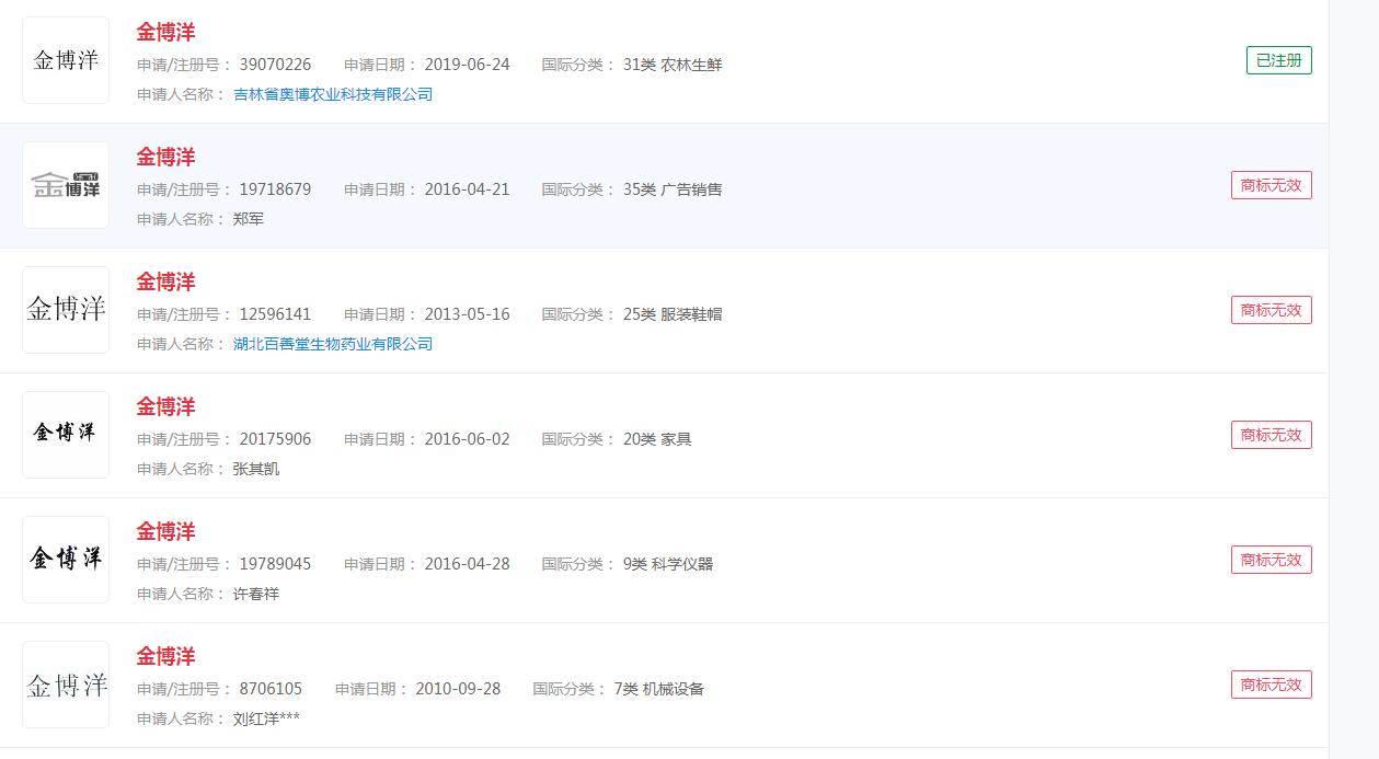 花样滑冰男单短节目比赛，金博洋再次演绎《卧虎藏龙》“金博洋”商标已被抢注