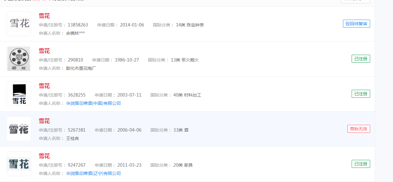 冬奥主题优秀音乐作品其中的《雪花》《美美与共》都已申请商标注册 冬奥主题优秀音乐作品其中的《雪花》《美美与共》都已申请商标注册