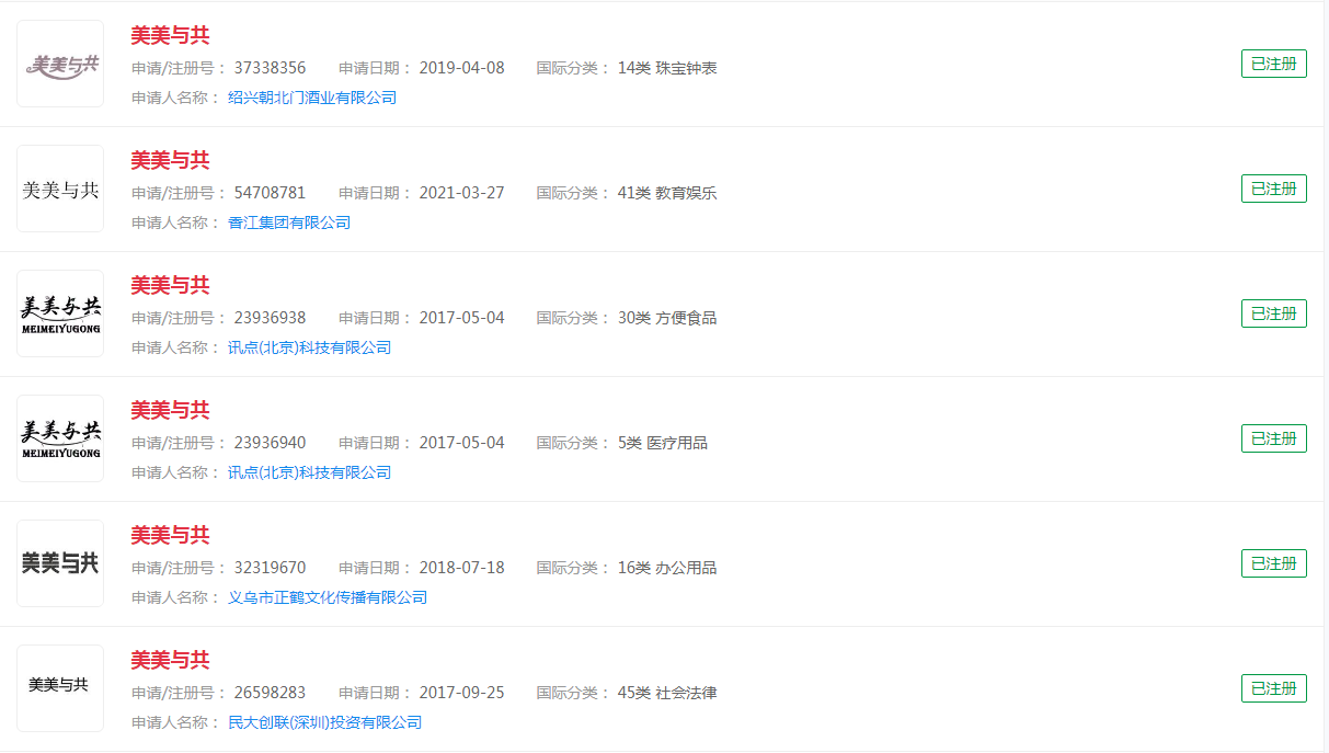 冬奥主题优秀音乐作品其中的《雪花》《美美与共》都已申请商标注册 冬奥主题优秀音乐作品其中的《雪花》《美美与共》都已申请商标注册