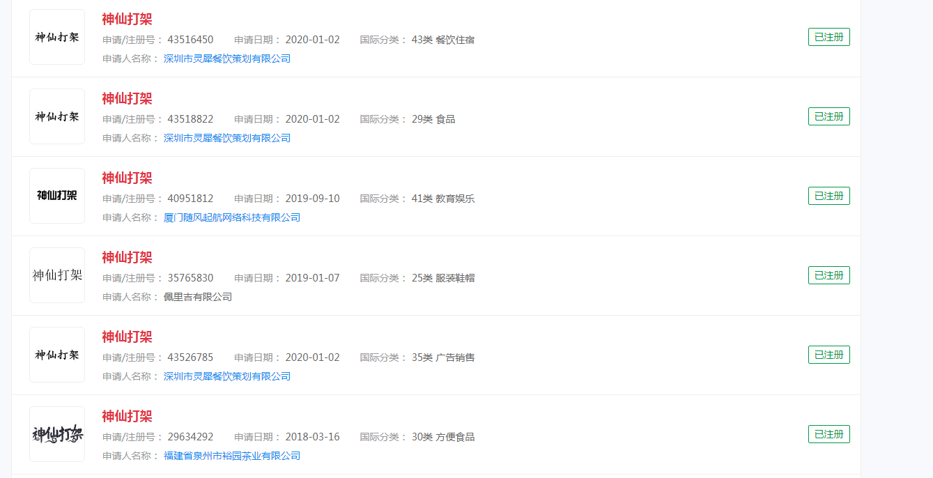 冬奥看点:#花滑男单神仙打架#“神仙打架”已注册商标 冬奥看点:#花滑男单神仙打架#“神仙打架”已注册商标