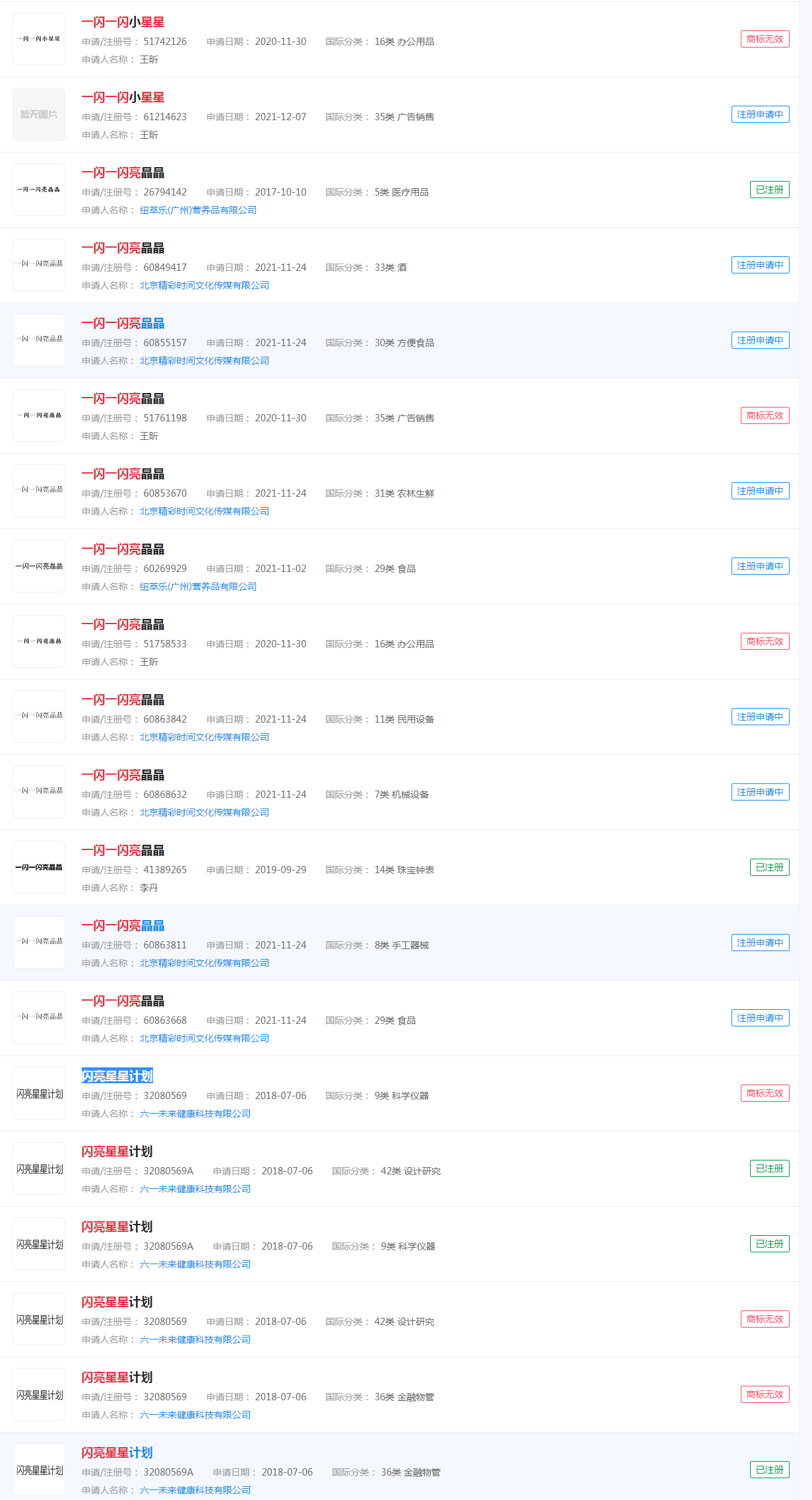 电视剧《一闪一闪亮星星》未注册商标，相似商标倒是注册不少