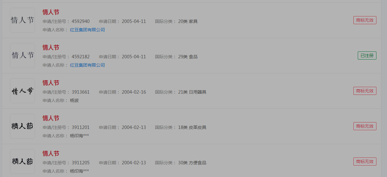 #情人节一定要送礼物吗#“情人节”被注册成商标 #情人节一定要送礼物吗#“情人节”被注册成商标