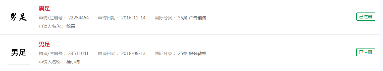 中国男足，到底该拿多少薪水？“男足”已申请商标注册