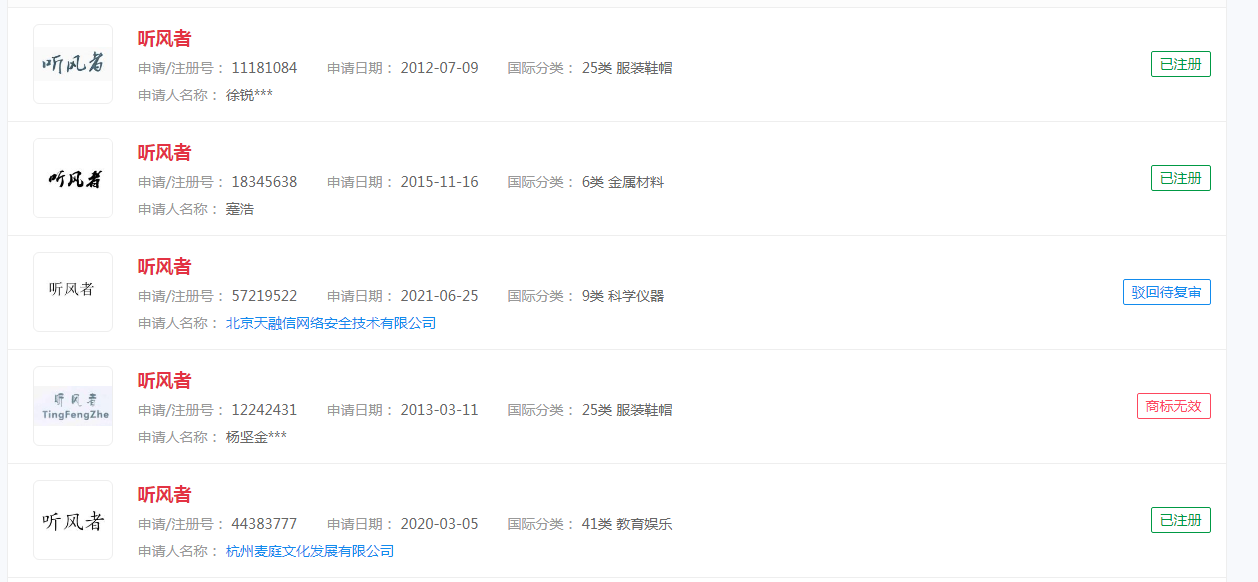 电影《听风者》已注册商标，，注册人不是出品方