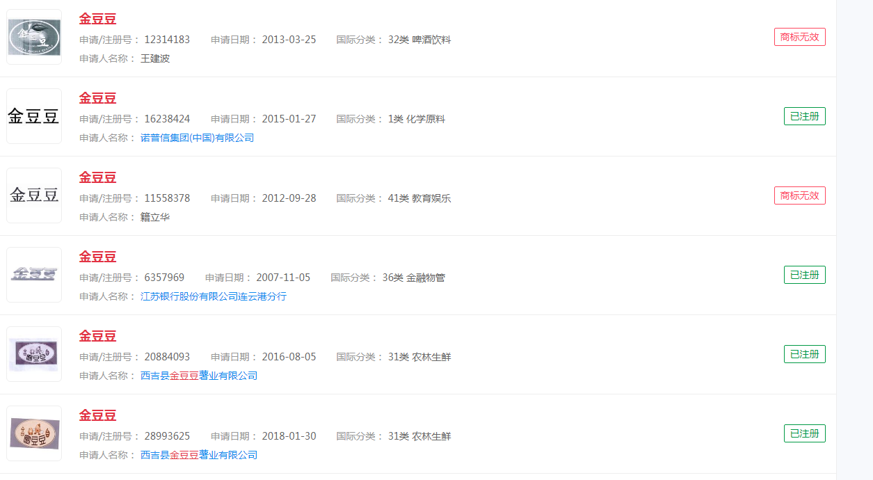 “金豆豆”领跑山区绿色产业，“金豆豆”已申请商标注册成功