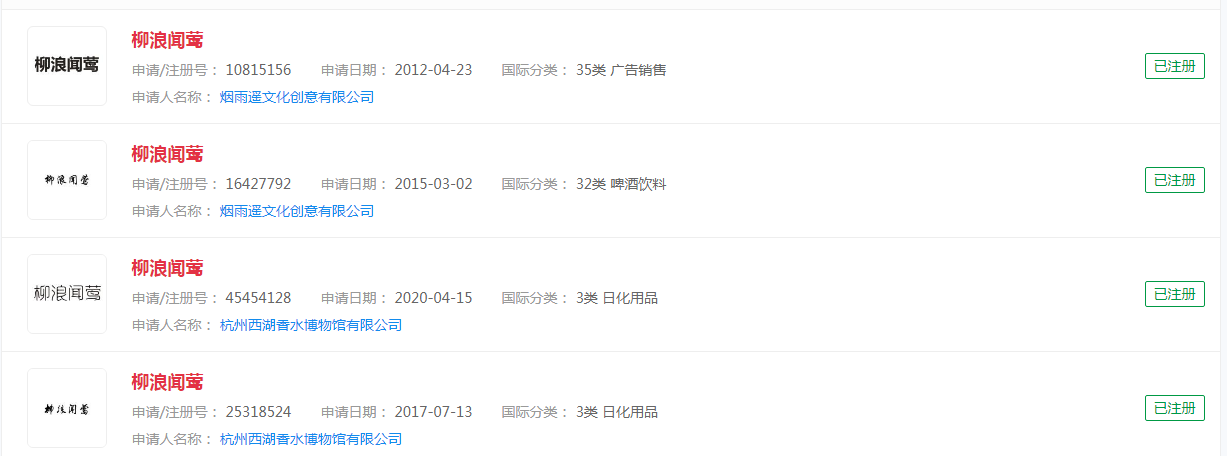 电影《柳浪闻莺》商标已被注册，注册主体各不相同