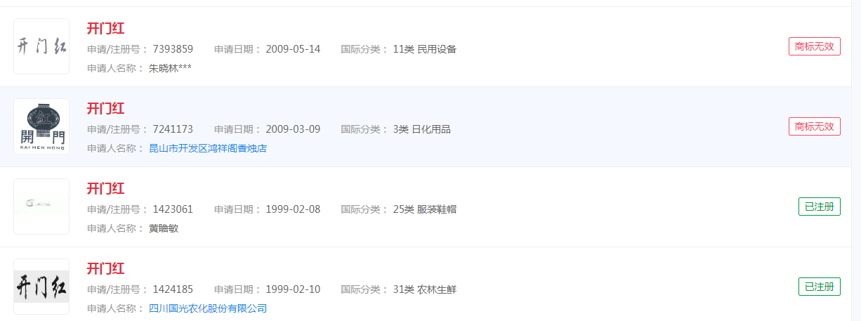 “一箭七星”,西昌喜提“开门红”“开门红”是否申请了商标 “一箭七星”,西昌喜提“开门红”“开门红”是否申请了商标