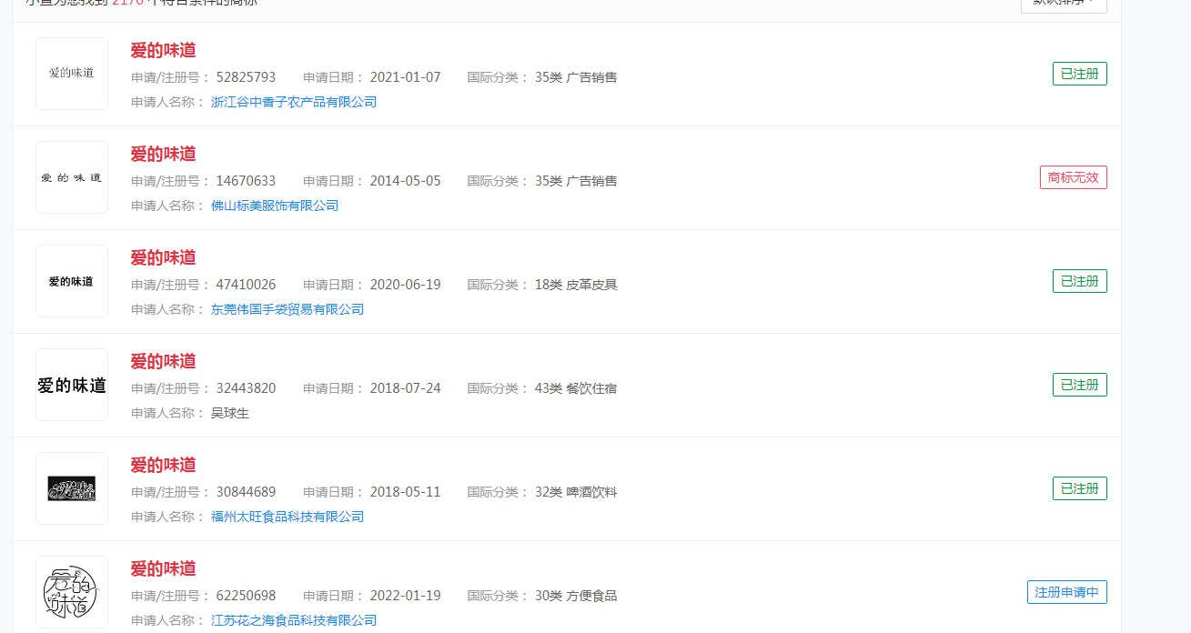 “爱的味道”商标被抢注，分类不尽相同