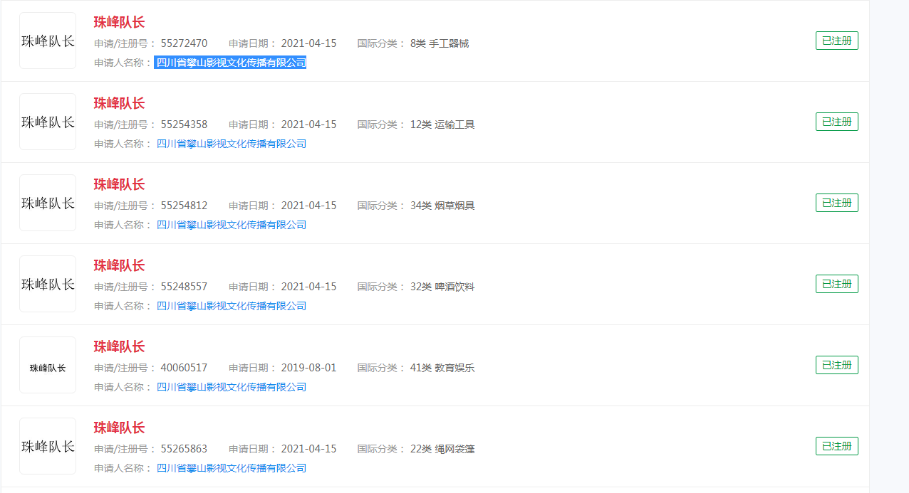 纪录电影《珠峰队长》商标已注册，官方商标保护意识强烈