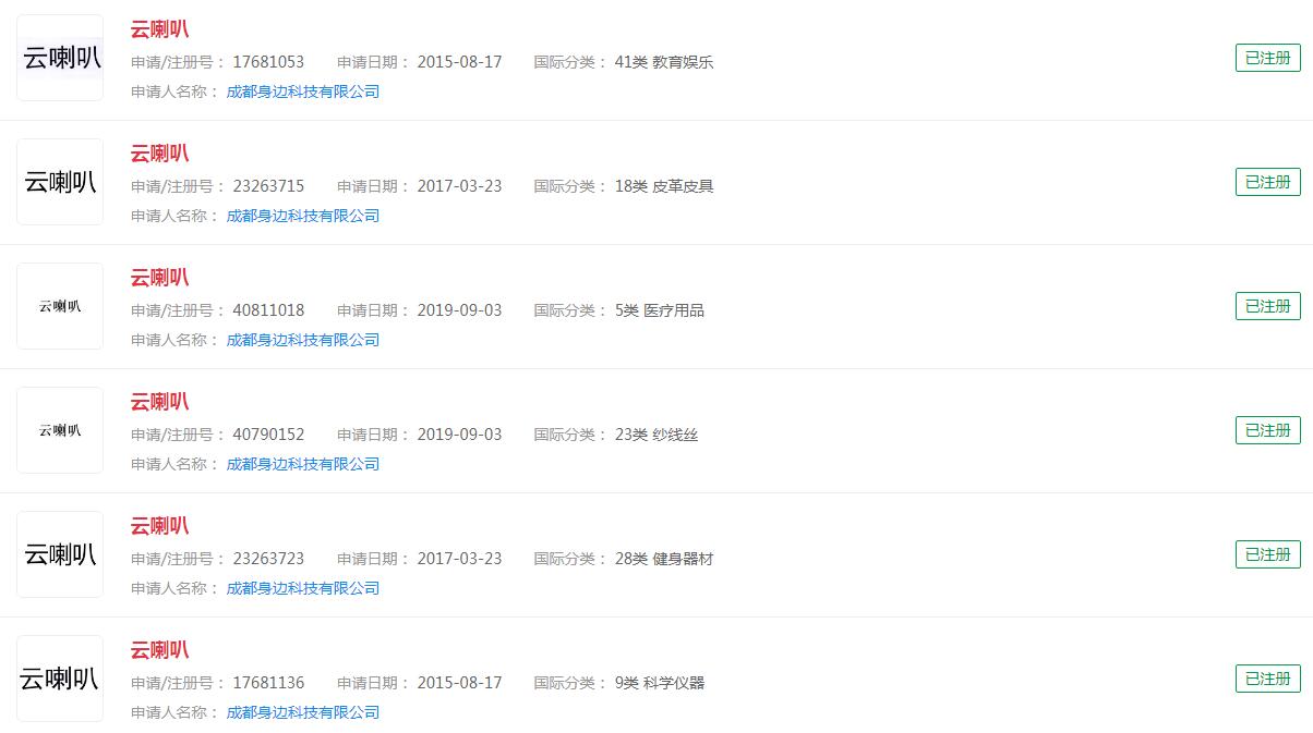 “云喇叭”在社区响起,“云喇叭”已被注册多个商标,分类不尽相同 “云喇叭”在社区响起,“云喇叭”已被注册多个商标,分类不尽相同