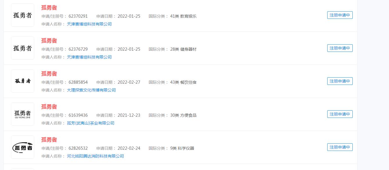 陈奕迅“孤勇者”,听哭2亿网友,孤勇者商标,状态显示申请中 陈奕迅“孤勇者”,听哭2亿网友,孤勇者商标,状态显示申请中