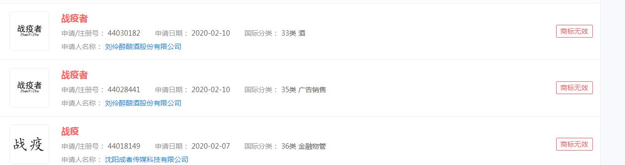 “战疫者”商标申请无效