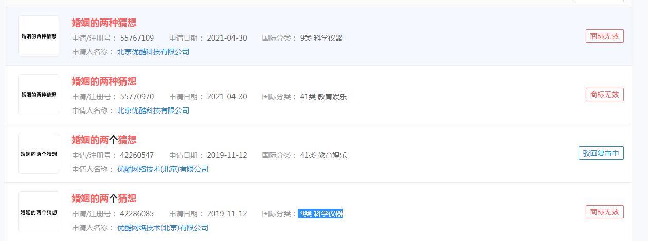 优酷申请“婚姻的两种猜想”商标，状态显示无效