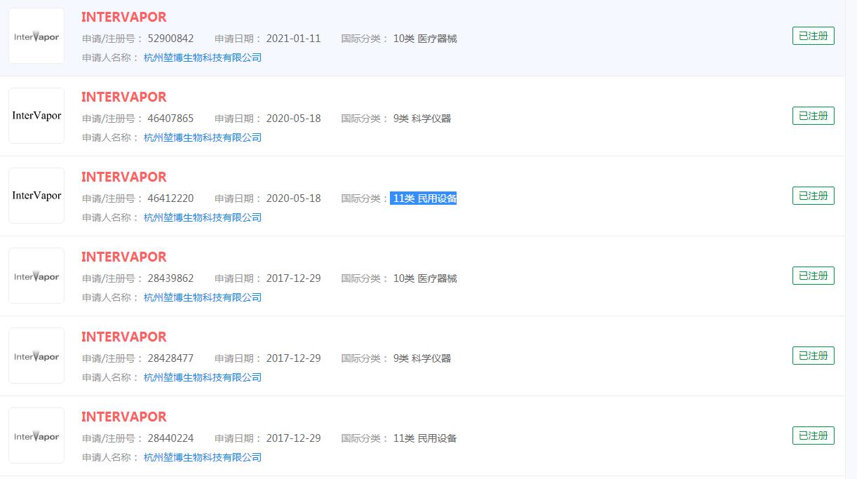 “InterVapor”商标注册成功，分类涉及不同，堃博医疗热蒸汽治疗系统InterVapor获批上市