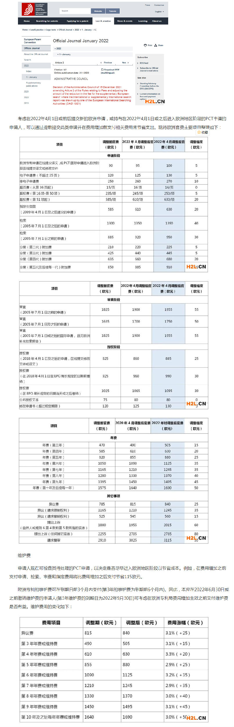 2022.4.1起，欧洲专利局、日本专利局官费上调!