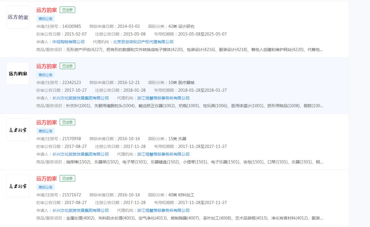 央视《远方的家》节目组走进象山，“远方的家”已被不同公司注册商标