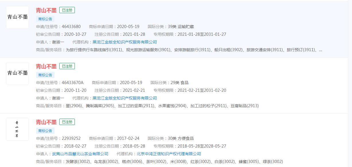 央视热播剧《青山不墨》，青山不墨商标已被不同主体注册商标