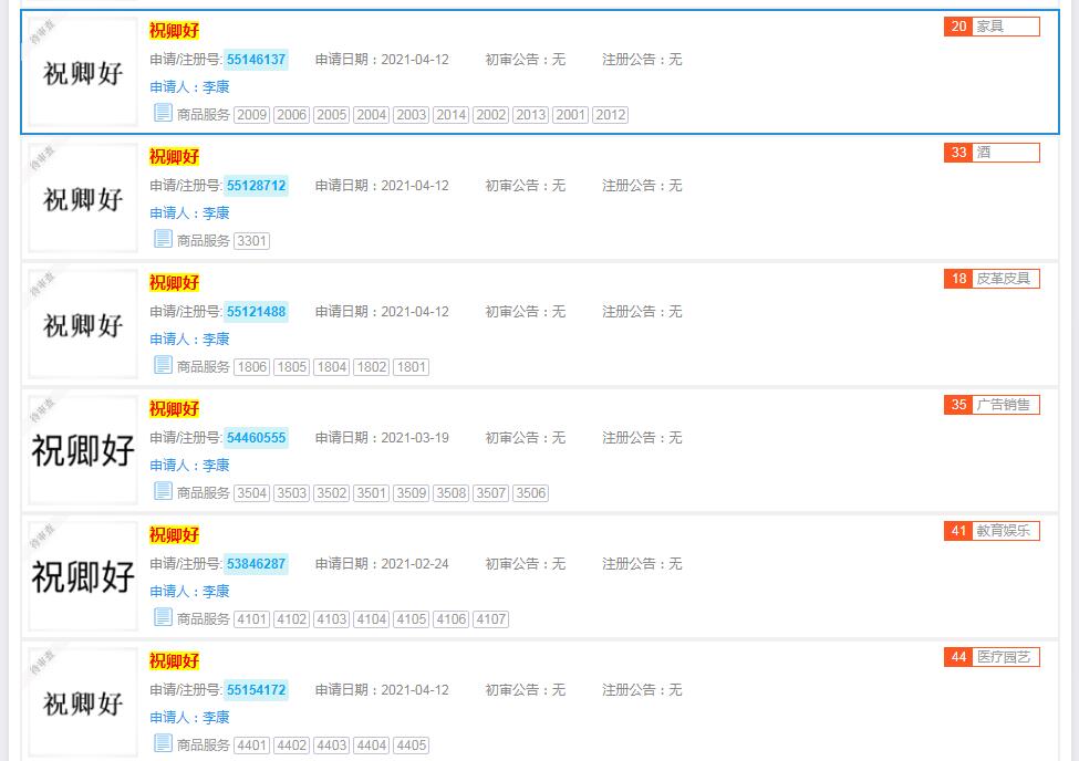 电视剧《祝卿好》商标已被抢注，分类涉及不同