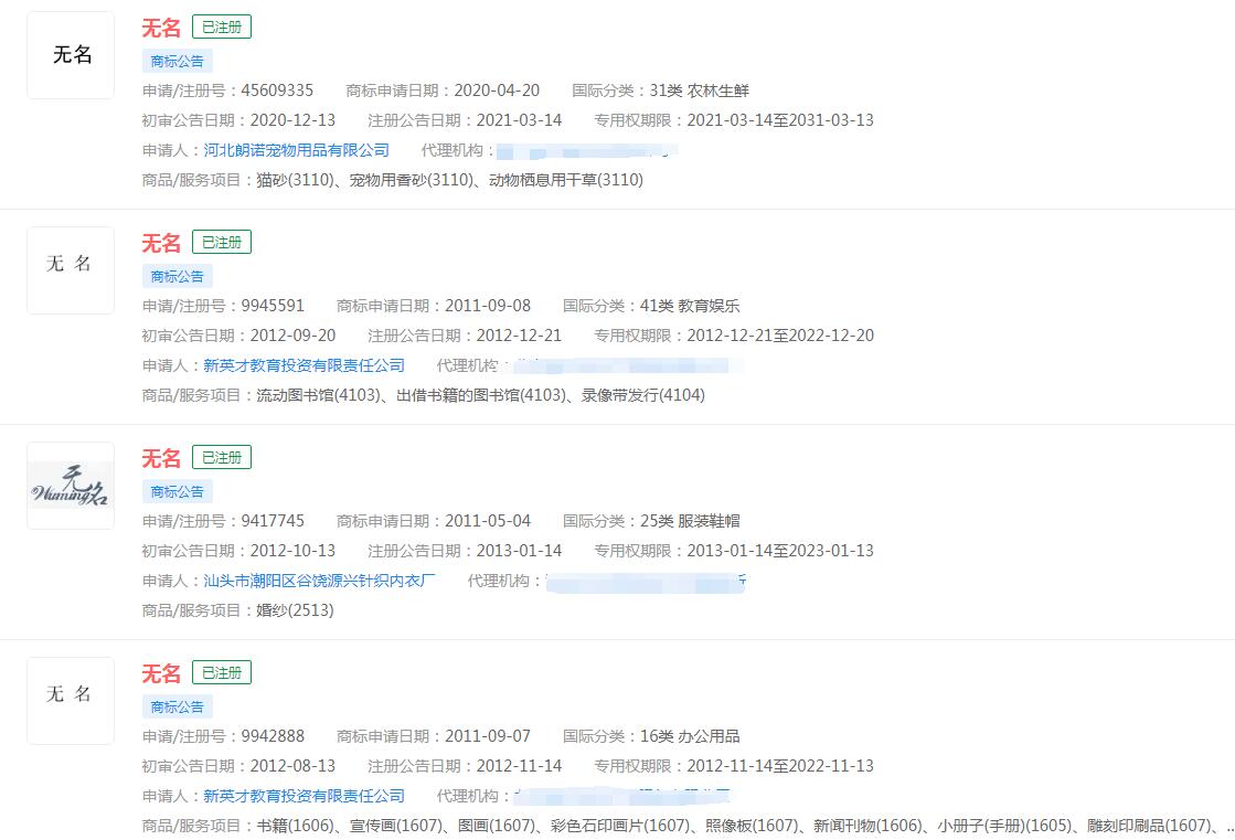 电影《无名》预计2022年上映,《无名》商标已被多个主体注册商标,分类涉及众多 电影《无名》预计2022年上映,《无名》商标已被多个主体注册商标,分类涉及众多