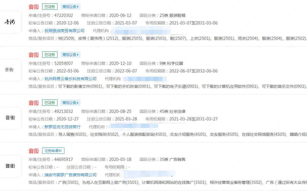 网易云音乐旗下K歌App“音街”月底关闭,“音街”已注册商标分类涉及科学仪器 网易云音乐旗下K歌App“音街”月底关闭,“音街”已注册商标分类涉及科学仪器