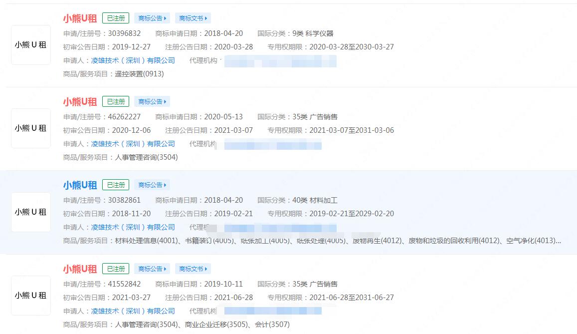 小熊U租通过港交所聆讯,“小熊U租”已注册商标 小熊U租通过港交所聆讯,“小熊U租”已注册商标