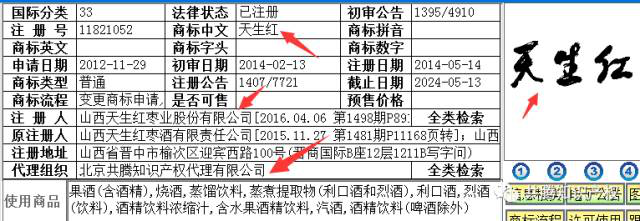 北京共腾知识产权与山西天生红枣业股份建立长期合作关系