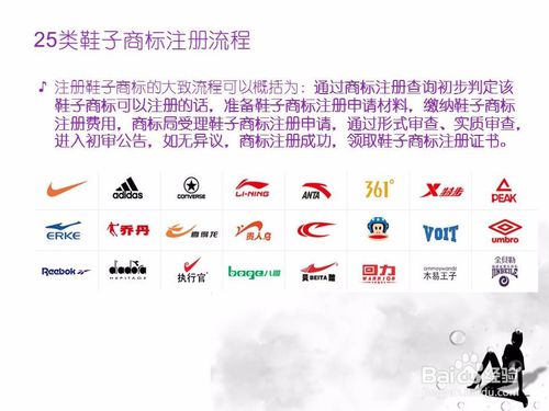 25类鞋子商标注册流程