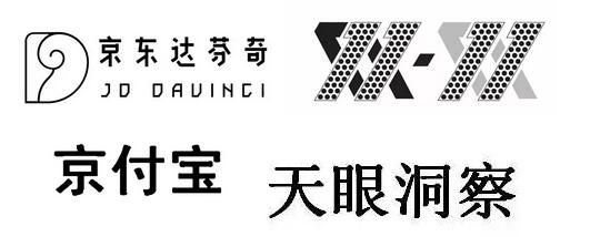 刘强东的6000个商标里，竟然藏着这些秘密！