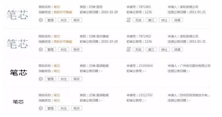 2017最火网络流行语freestyle、戏精、皮皮虾...都被注册商标了？