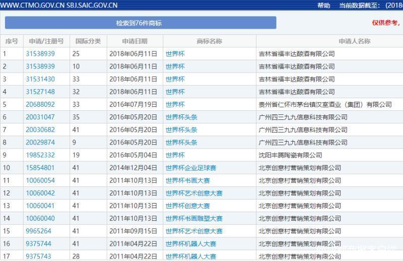 24个中国商标含